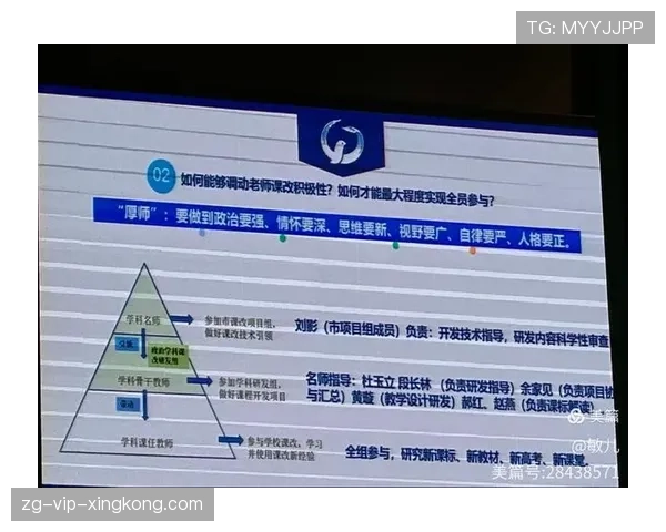 球员退役准备课程的内容与实施路径，球员退役准备课程的内容与实施路径是什么